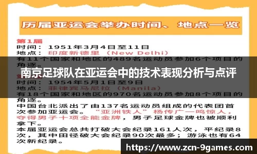 南京足球队在亚运会中的技术表现分析与点评